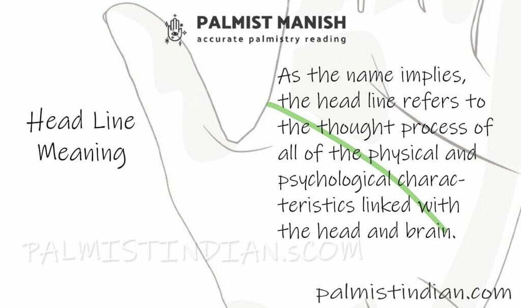 Head Line Meaning as the name implies the headline refers to the thought process of all the physical and psychological characteristics linked with the headline in the brain